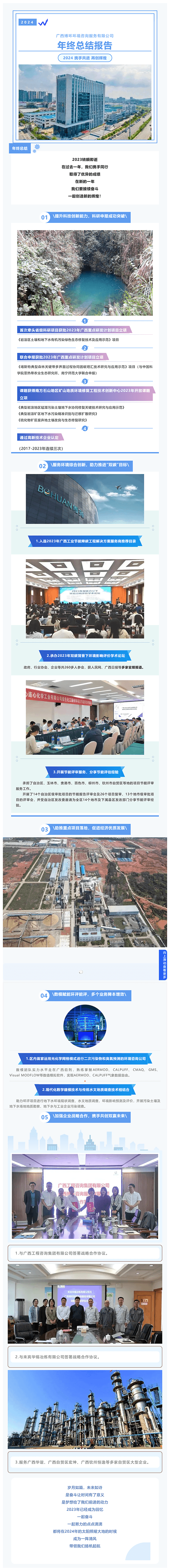征程再起，回眸追光丨博環(huán)2023年度成績(jī)單出爐！600.png